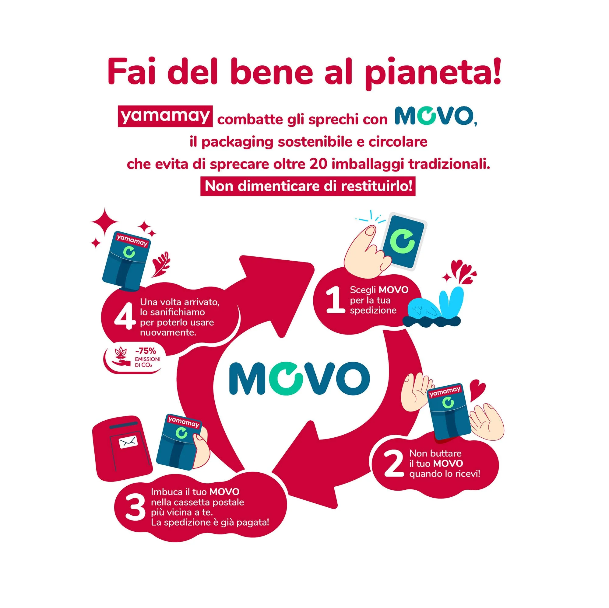 Packaging Sostenibile - Movopack X Yamamay - Image 2